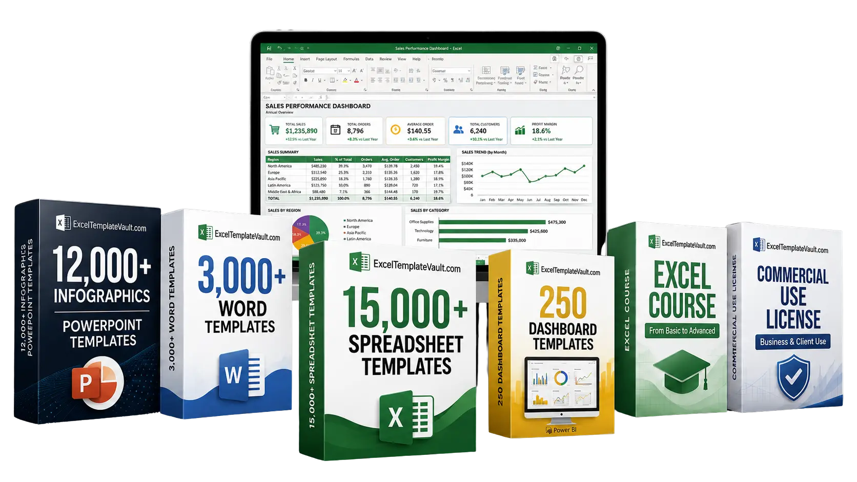 15,000+ Ready-to-Use Professional Spreadsheet Templates